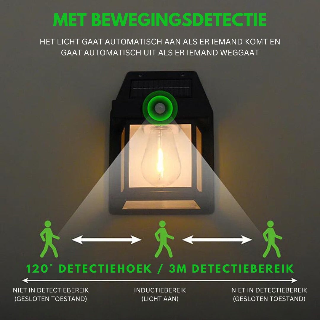 SolarBright - Nachhaltige Solar-Gartenbeleuchtung ohne Kosten | Brehn