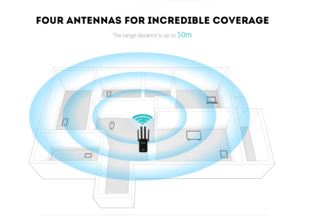 Wi-Fi Range Extender (Repeater / Extender) 300Mbps - 2,4 GHz | Brehn