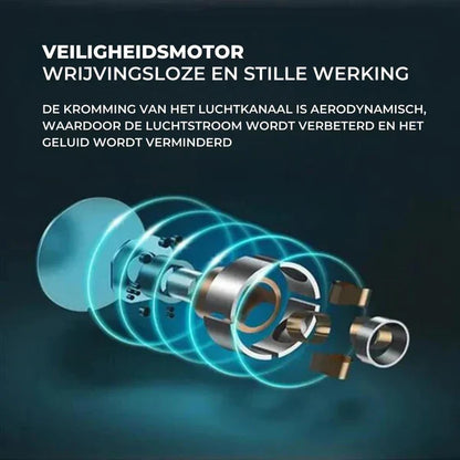 Tragbarer Tischventilator - AirFlowPro | Brehn