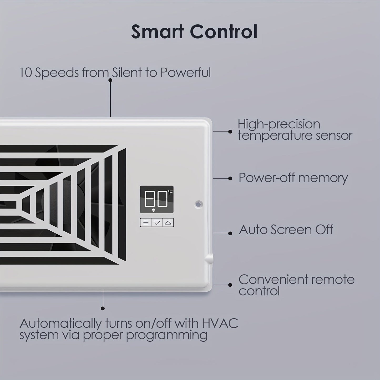 4" x 10" Smart Register Booster Fan – HVAC-Bauzubehör mit Fernbedienung, Thermostatsteuerung – Leiser Betrieb für effiziente Heiz- und Kühlleistung | Brehn