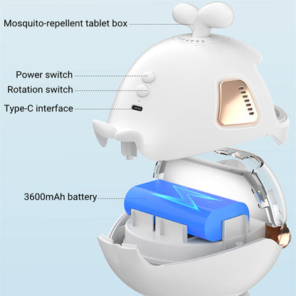 Cartoon Sicherheit blattlos Kinderwagen Ventilator | Brehn