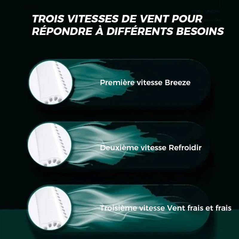 Neuer tragbarer Halsventilator | Brehn