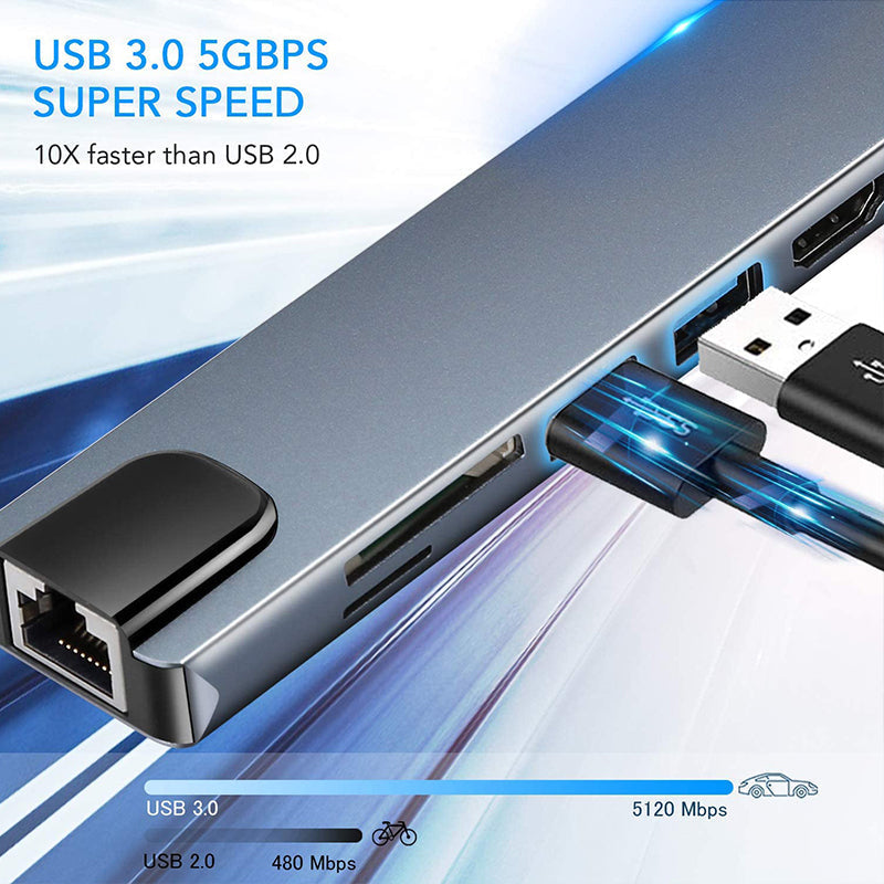 8 In 1 Universelle Dockingstation | Brehn