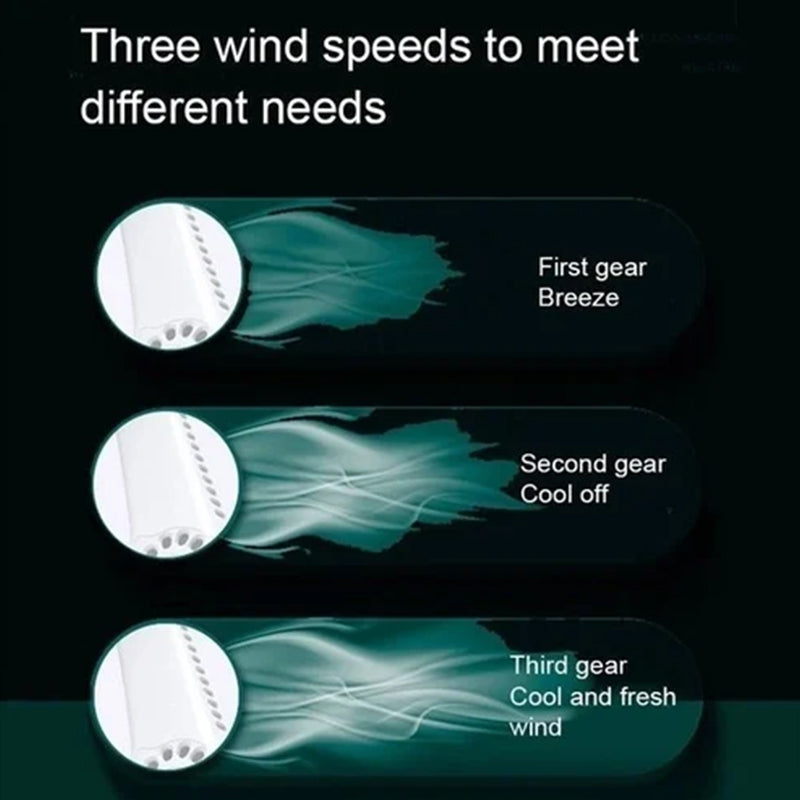 Hands-Free Tragbarer Bladeless Nackenventilator | Brehn