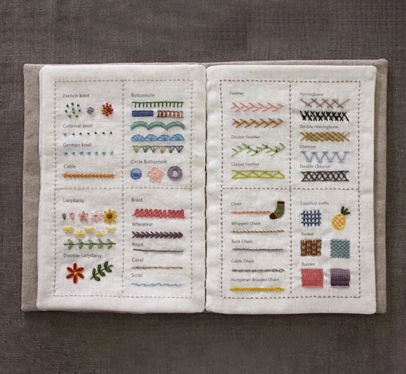 Brehn | StitchCraft Pro – Schnell vom Anfänger zum Stickexperten wechseln