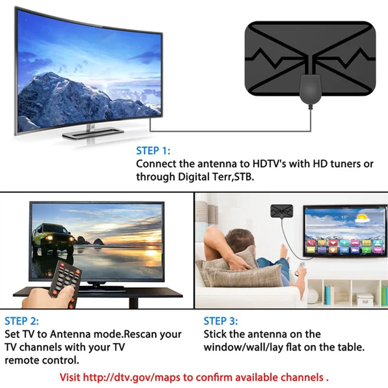 2023 Upgrade DIGITAL HDTV ANTENNE 4K | Brehn