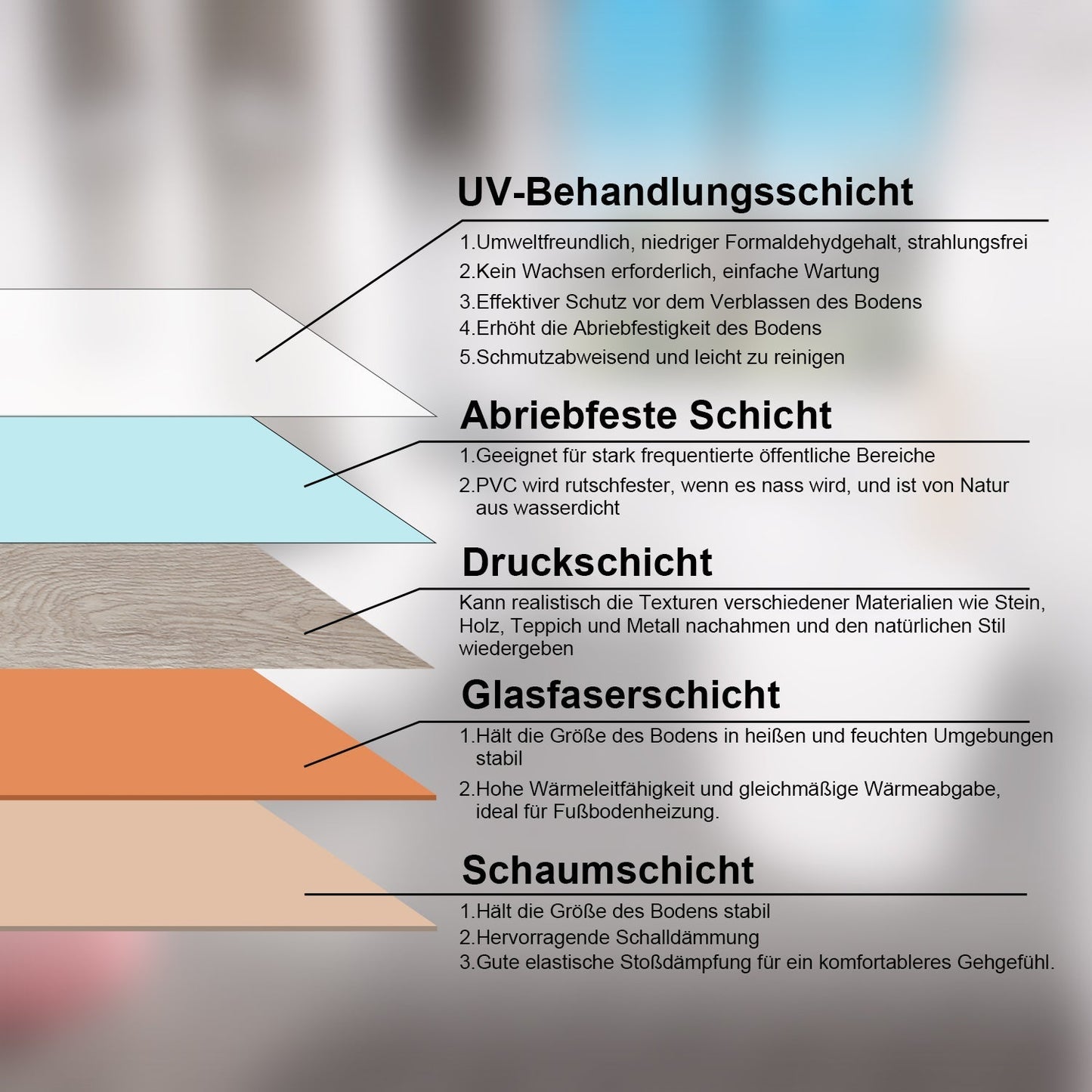 PVC Bodenbelag Selbstklebend Vinylboden 1.5mm Dicke | Brehn