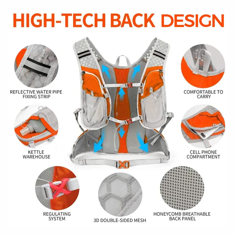 Fahrrad-Rucksack für Outdoorsport | Brehn