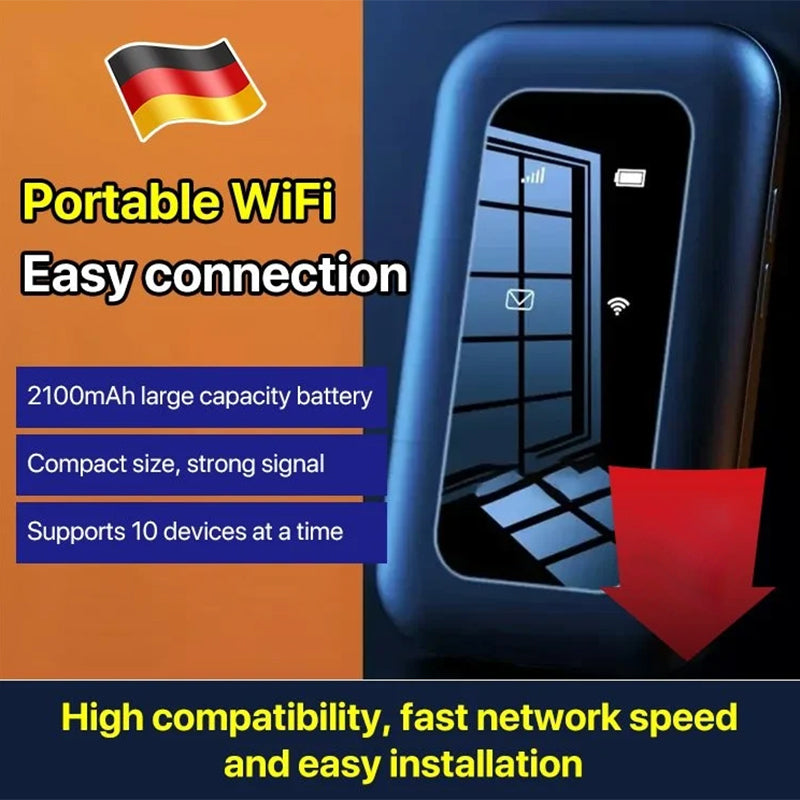 Brehn | Kabelloses tragbares WiFi