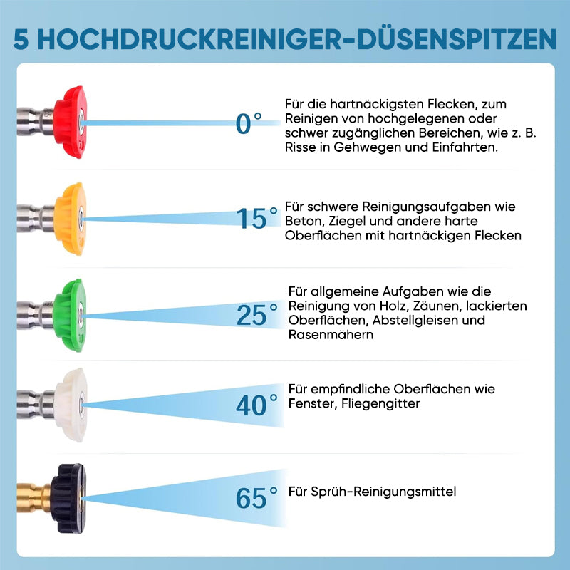 Autowaschanlage Wasserpistole Adapter | Brehn