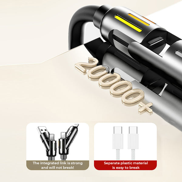 Brehn | 240W 4-in-1 USB C Kabel