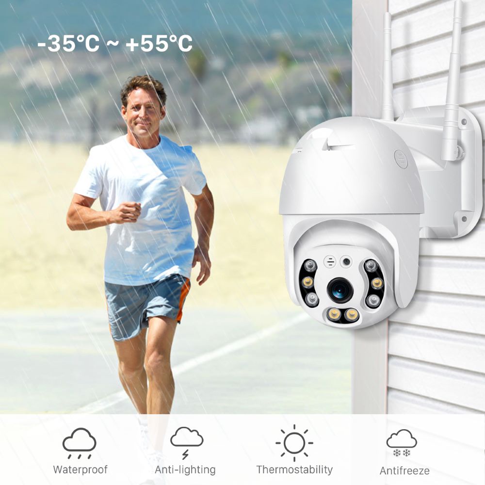 SecureView 360 – Drahtlose Sicherheitskamera mit 360° Abdeckung | Brehn