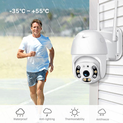 SecureView 360 – Drahtlose Sicherheitskamera mit 360° Abdeckung | Brehn