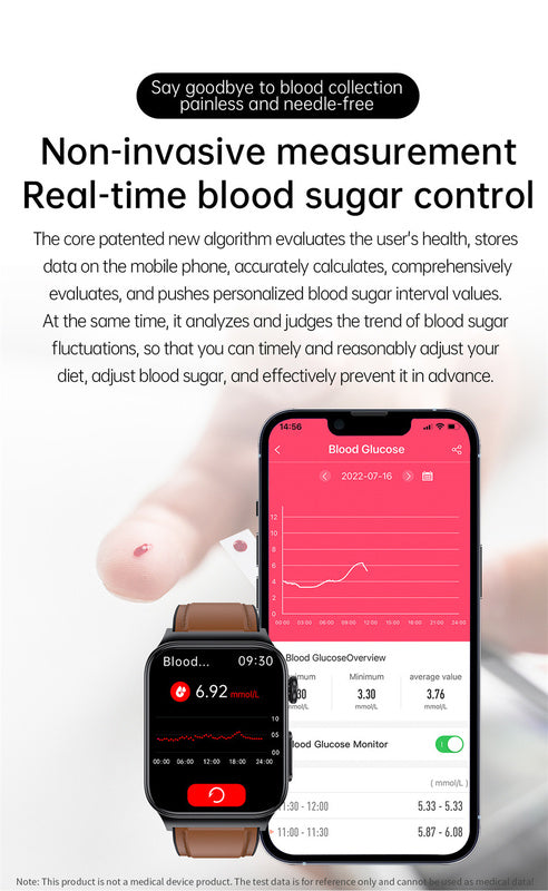 GlucoseGuardian Smartwatch: Präziser Blutzuckersensor und -monitor – Unverzichtbare Gesundheitsuhr für das Blutzuckermanagement