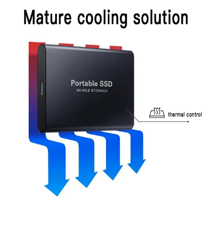 SSD externe Festplatte Festplattenspeicher SSD 1 2 4 8 12 16 32 64 TB extern | Brehn