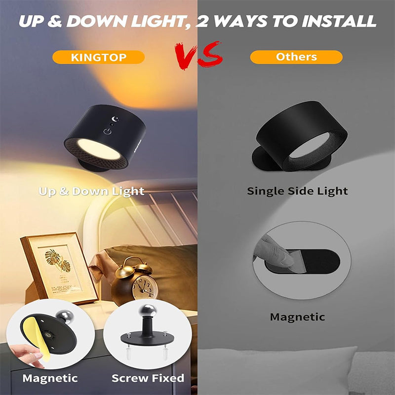 Brehn | Batterielampe mit Timer Licht mit Timer