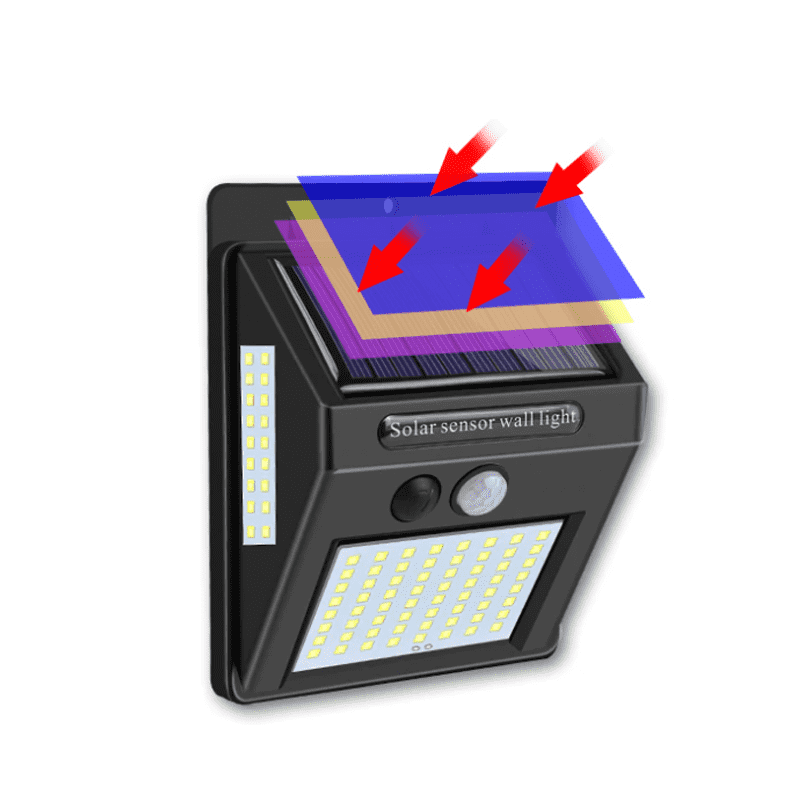 Bewegungsmelder Solar Powered 100 LED Lichter | Brehn