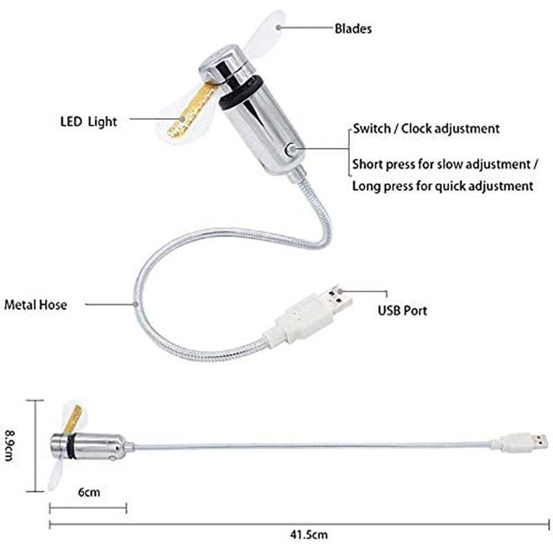 USB Ventilator mit LED-Uhrbeleuchtung | Brehn
