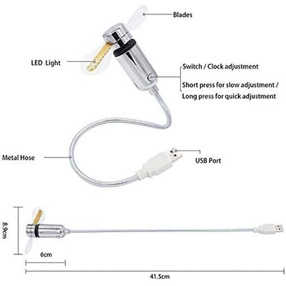 USB Ventilator mit LED-Uhrbeleuchtung | Brehn