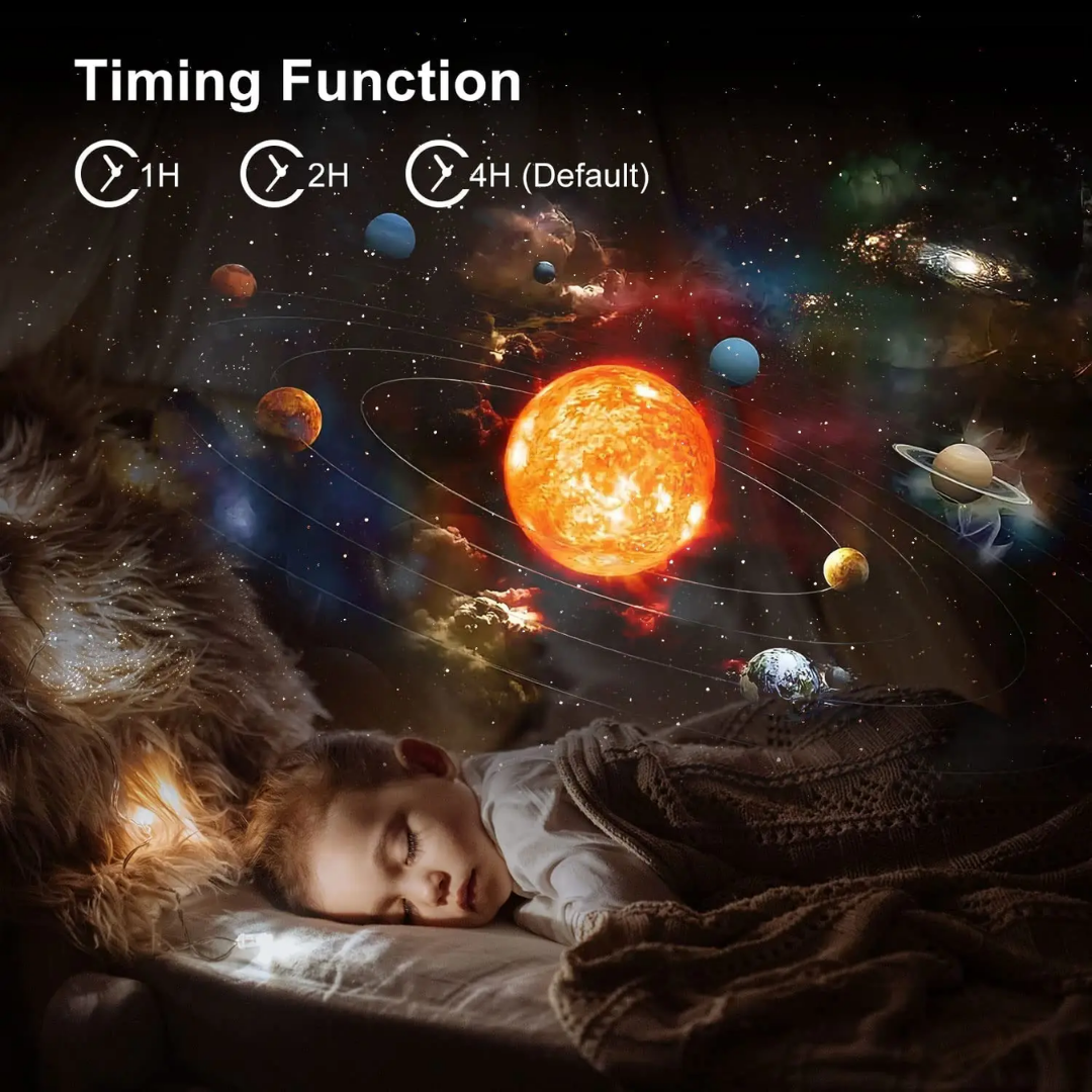 Planetarium-Galaxy-Projector - 360° Rotation for complete room illumination Brehn