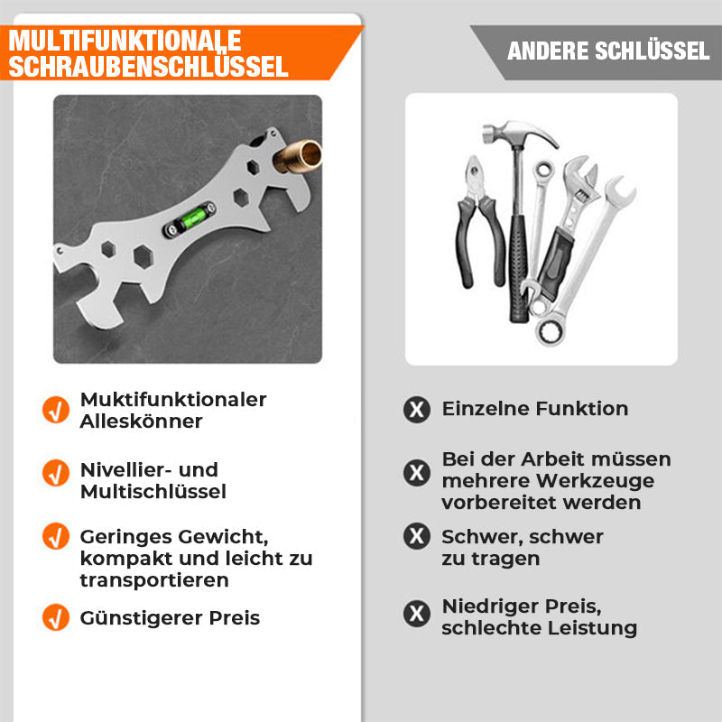 Multifunktionale Winkelschlüssel | Brehn