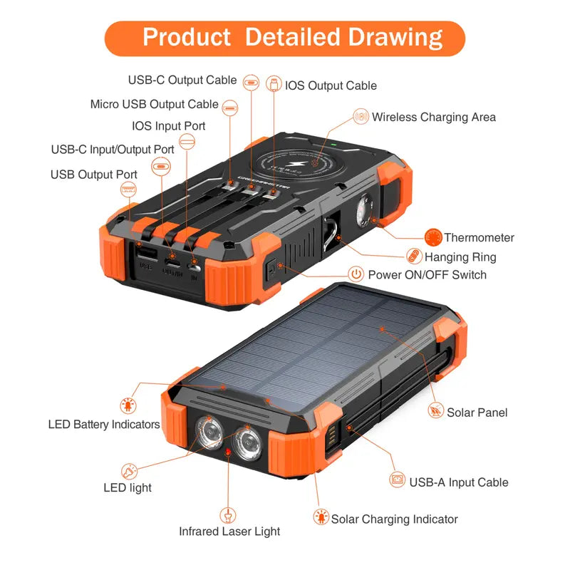 Rivanta Solar-Powerbank Notstrombank IPX4 | Brehn