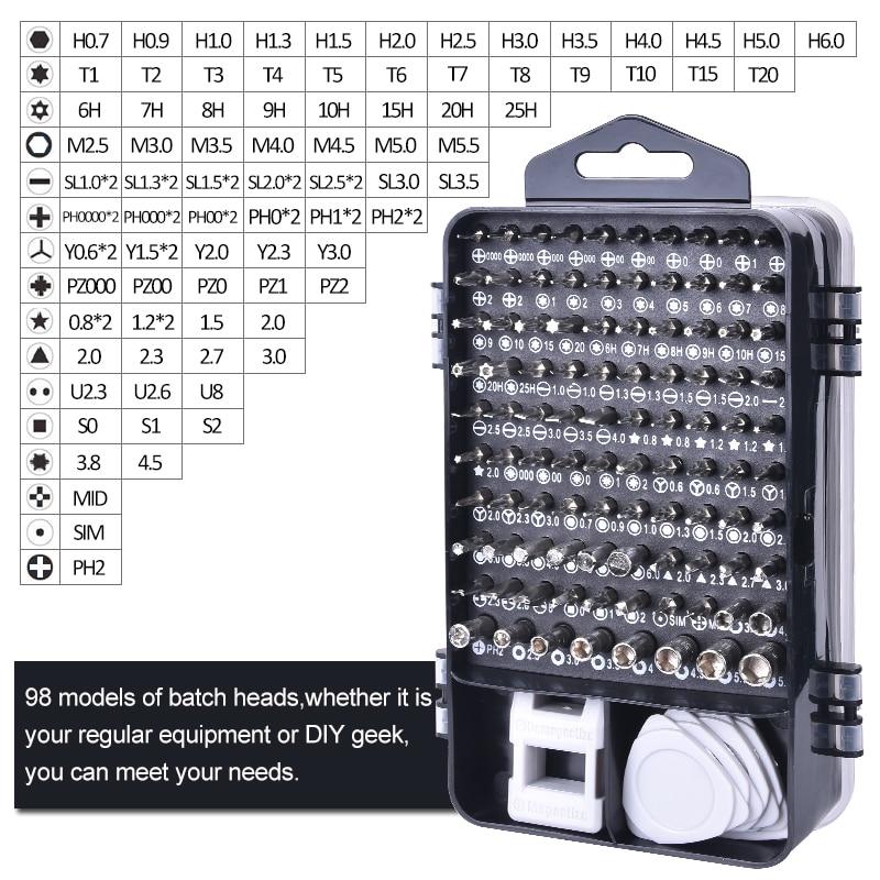 115 in 1 Schraubenzieher Set | Brehn