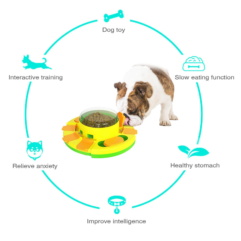 Brehn | Wisdom Hundespielzeug Langsame Leckage Fütterung Training