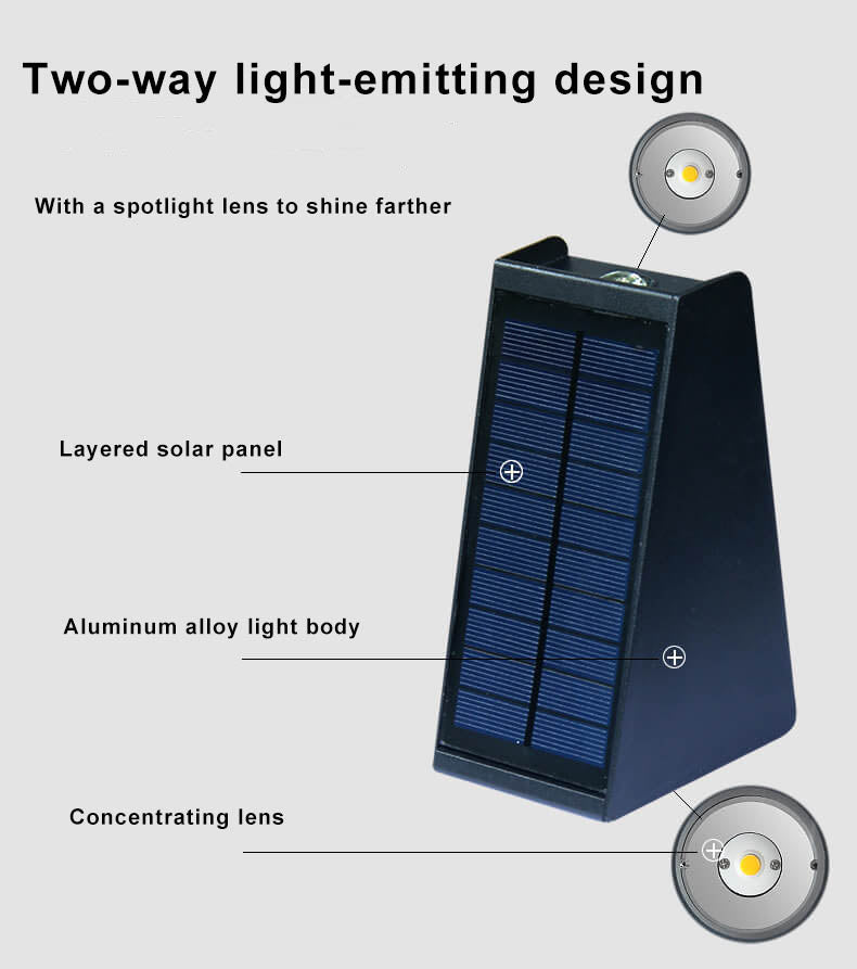 Einfache Solar-Trapez-Outdoor-Wasserdichte Auf- und Abwärtslichter LED-Wand-Sconces-Lampe | Brehn