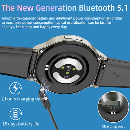 Brehn Smartwatch mit EKG, Blutsauerstoff- und Herzfrequenzmessung