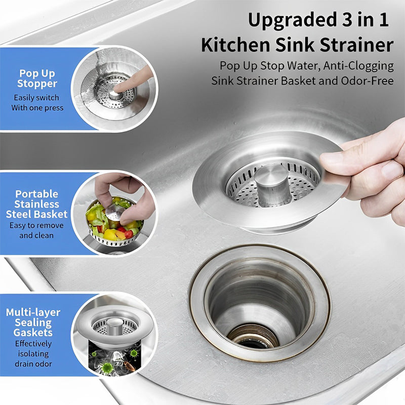 Upgrade 3-in-1 Küchenspüle Abfluss Sieb | Brehn