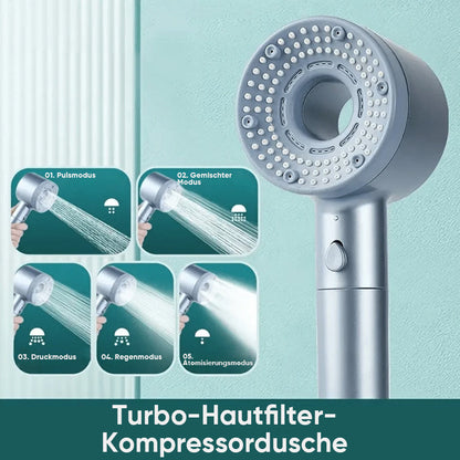 Doppelt leistungsstarker aufgeladener Wasserreinigungsfilter | Brehn