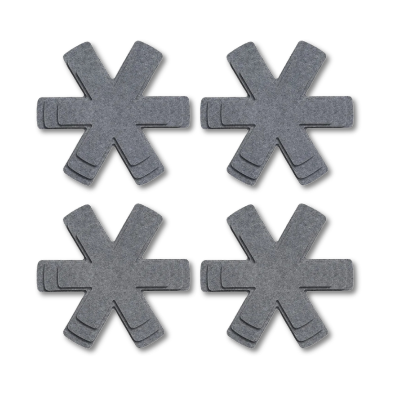 Brehn | PanGuard