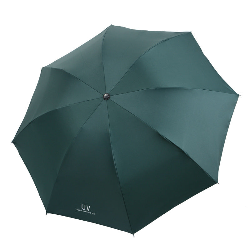 Damen UV-Schutzschirm mit automatischem Öffnungsmechanismus Brehn