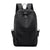 Smart Charging Reiserucksack Brehn