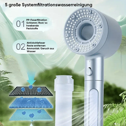Doppelt leistungsstarker aufgeladener Wasserreinigungsfilter | Brehn