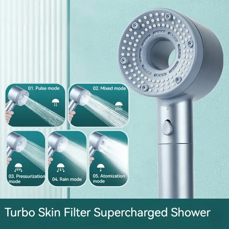 Doppelter leistungsstarker supergeladener Wasserreinigungsfilter Hand喷喷 | Brehn