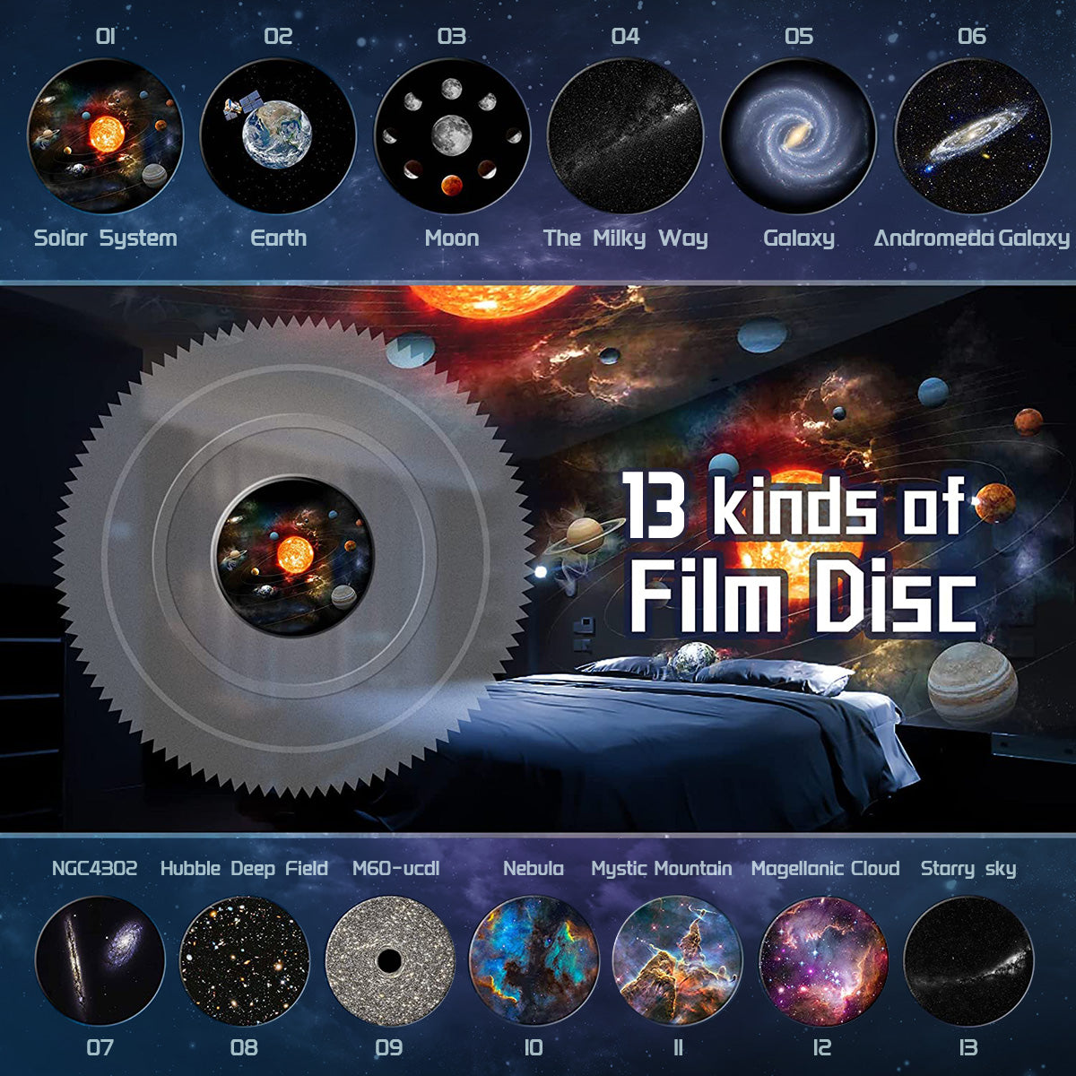 CelestiSphere 13-in-1 Planetariumsprojektor | 360° drehbarer Sternenhimmel- und Galaxienprojektor mit HD-Bildern