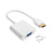HDMI zu VGA Adapter mit Audioausgang Brehn