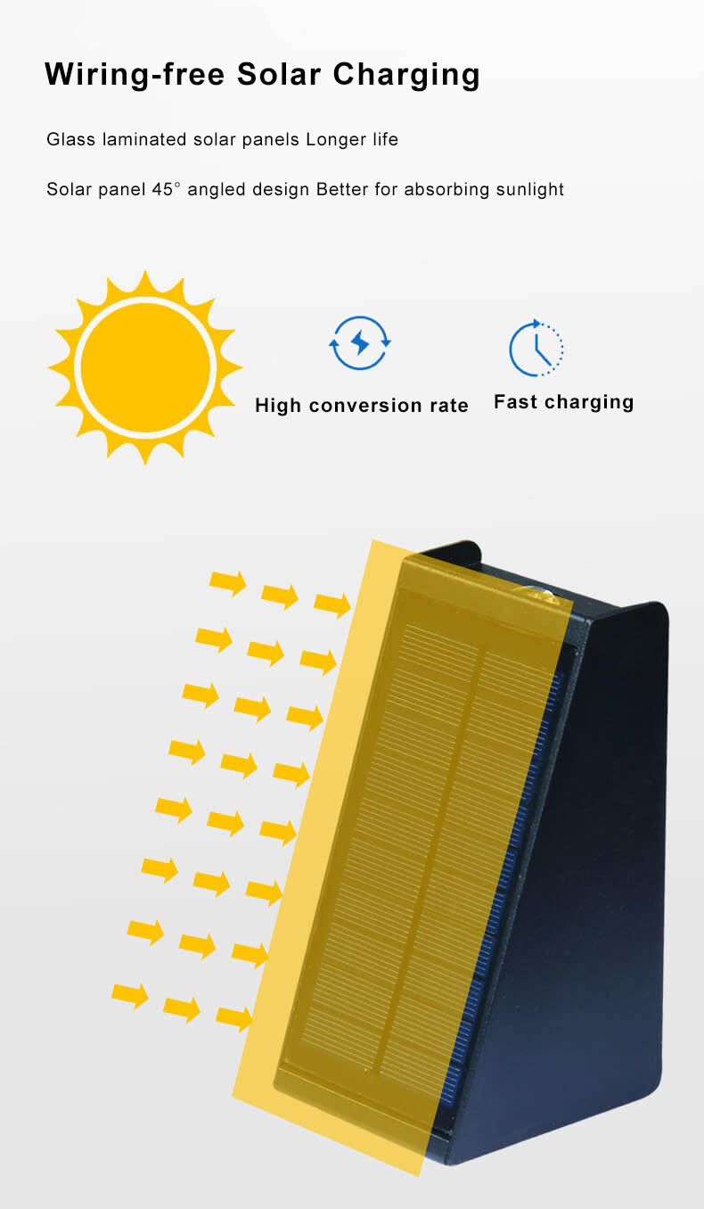 Einfache Solar-Trapez-Outdoor-Wasserdichte Auf- und Abwärtslichter LED-Wand-Sconces-Lampe | Brehn