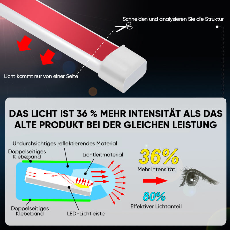 Brehn | Auto tagfahrlicht