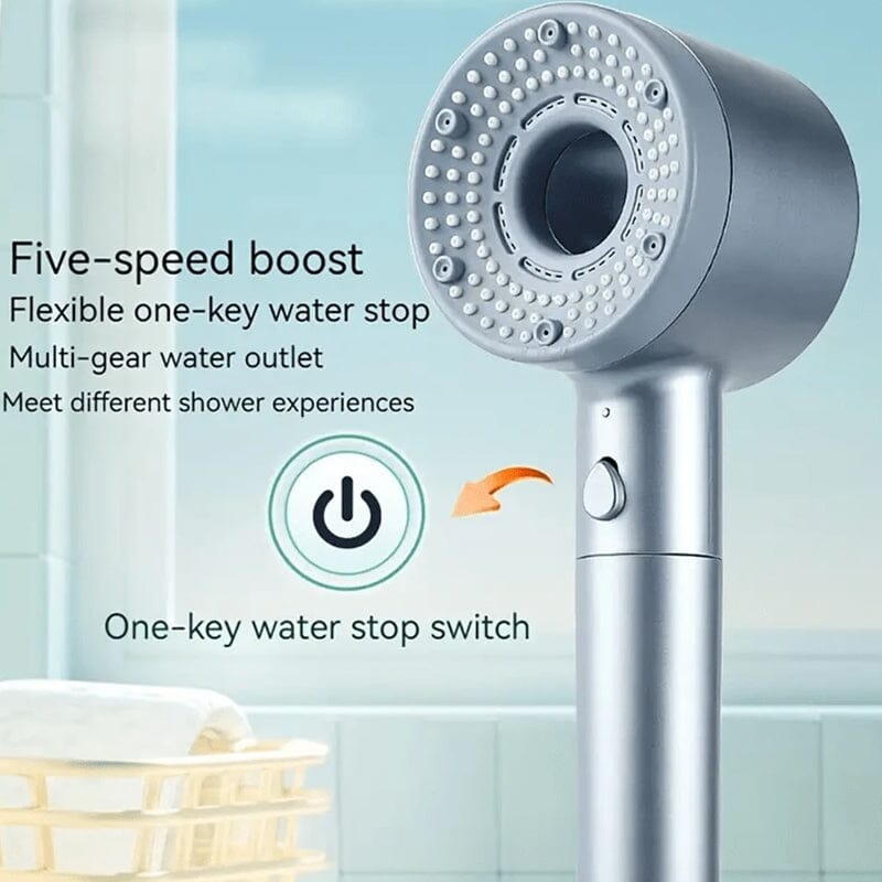 Doppelter leistungsstarker supergeladener Wasserreinigungsfilter Hand喷喷 | Brehn