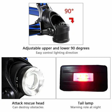 Wiederaufladbare LED-Stirnlampe mit 300 Lumen, Zoomfunktion, taktische Stirnlampe