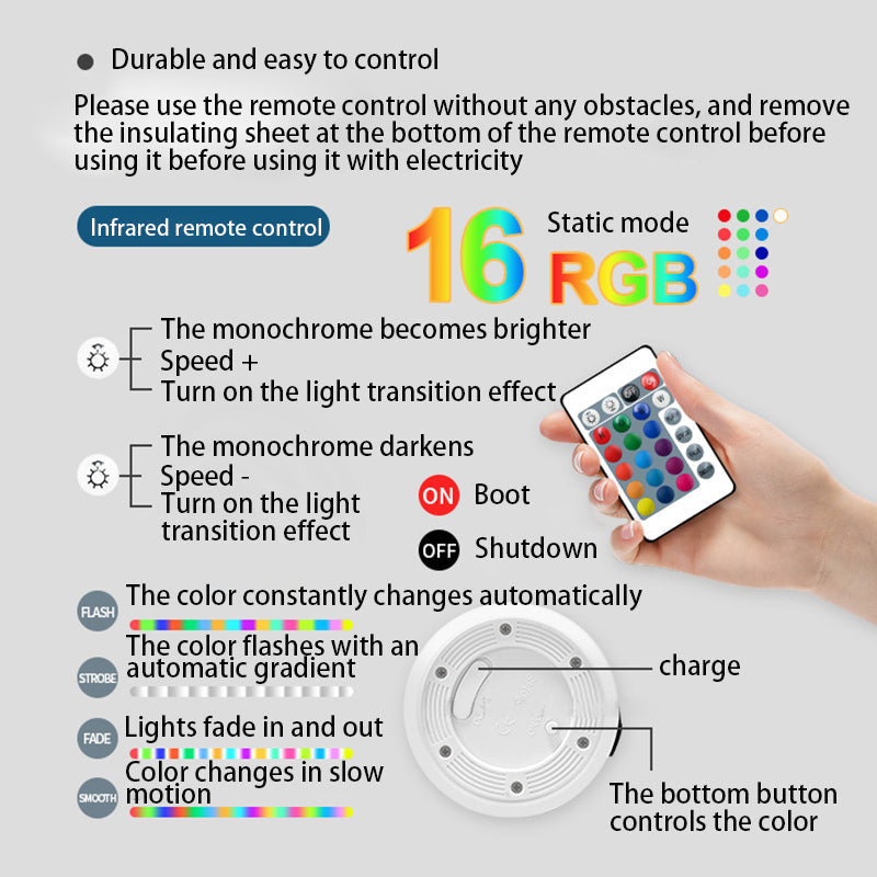 Moderne Minimalistische PE Becherform USB LED Tischlampe Nachtlicht für Außenpatio | Brehn