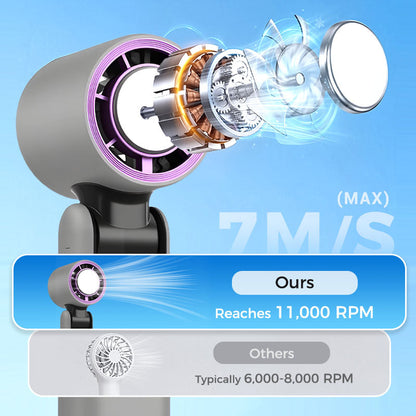 BreezeGo Mini-Handventilator | Brehn