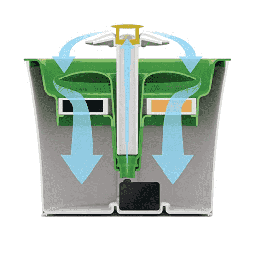 Automatische Haustier-Wasserquelle | Brehn