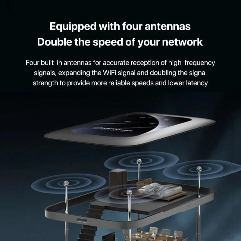 Brehn | Kabelloses tragbares WiFi