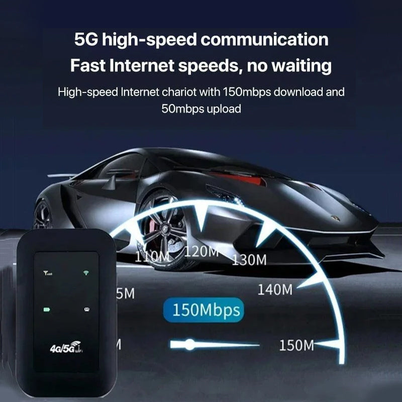 Brehn | Kabelloses tragbares WiFi