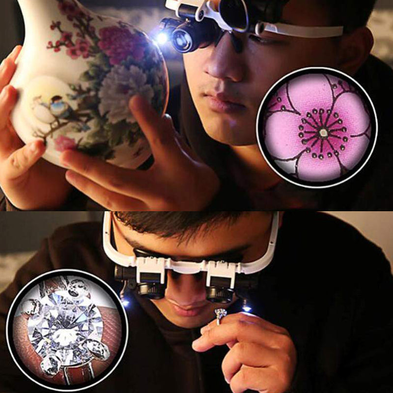 Brehn | Vergrößerungsgläser mit LED-Lampen für doppelte Augen