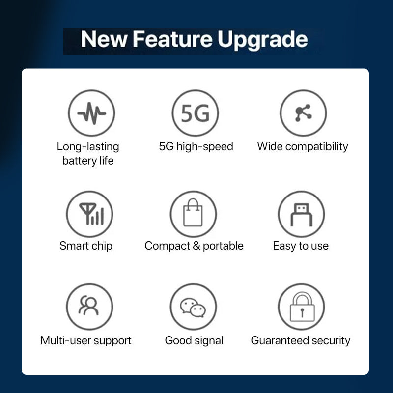 Brehn | Kabelloses tragbares WiFi